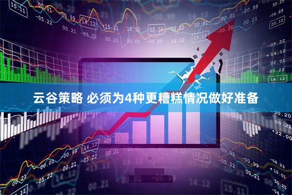 云谷策略 必须为4种更糟糕情况做好准备